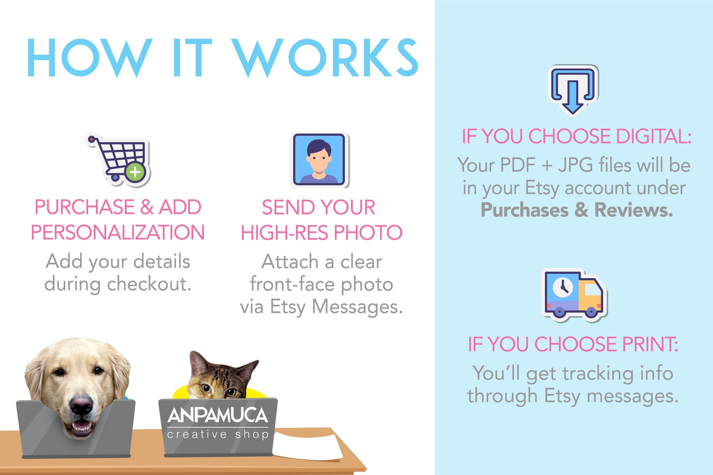 Custom Dog Photo Sticker Set: Waterproof Vinyl Decals, Dog Mom Gift